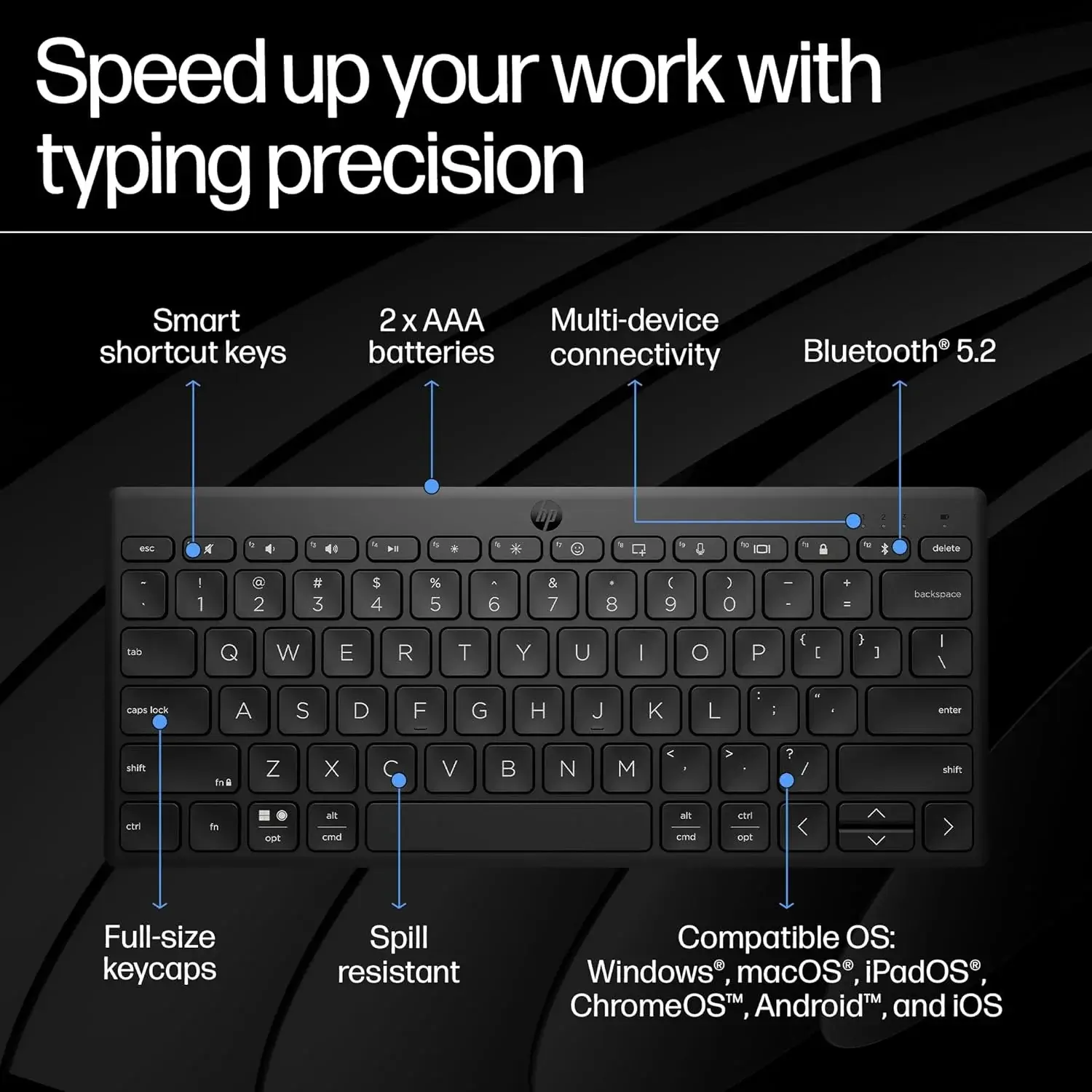 HP 350 Compact Multi-Device Bluetooth Keyboard - Image 5